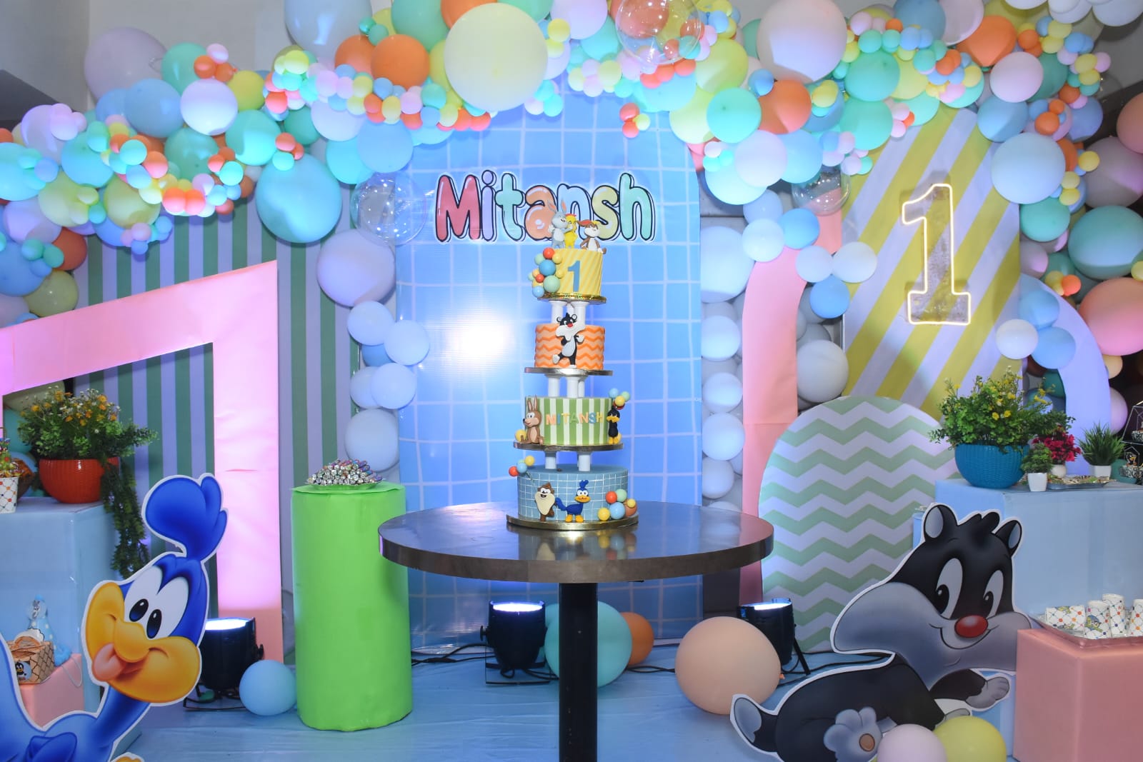 Milestone Birthday